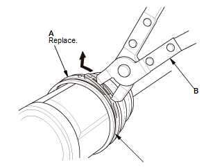 Driveshafts - Overhaul, Inspection & Adjustment